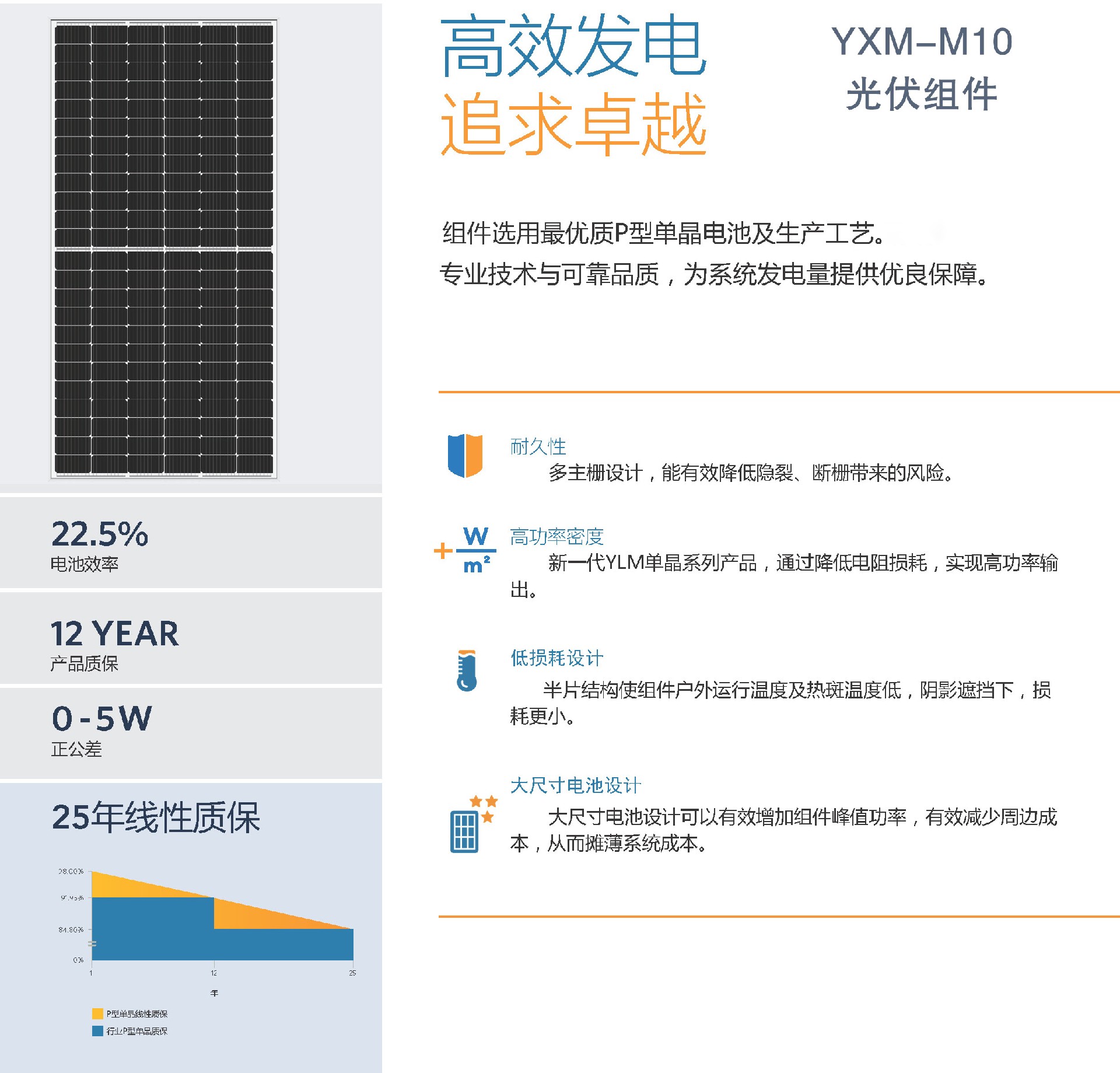 1-1光伏組件1.jpg